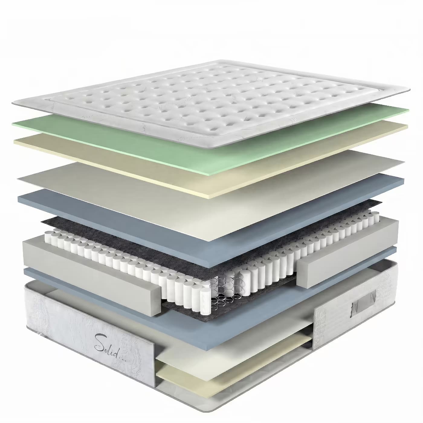 Anatomía del Aura Supreme